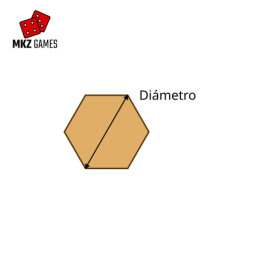 Peanas hexagonales de MDF por diámetro - dimensiones