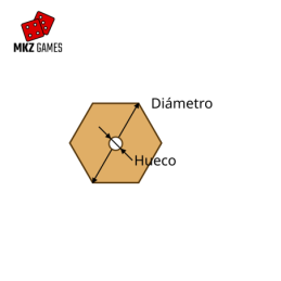 Peanas hexagonales de MDF por diámetro con hueco para imanes de neodimio - dimensiones