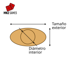 Adaptadores ovalados de MDF para peanas redondas - esquema