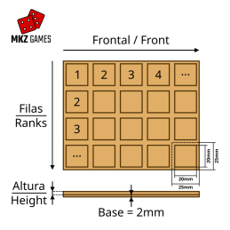 Bandejas adaptadoras de MDF con huecos cuadrados de 20mm para Warhammer: The Old World - esquema