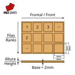 Bandejas adaptadoras de MDF con huecos cuadrados de 25mm para Warhammer: The Old World - esquema