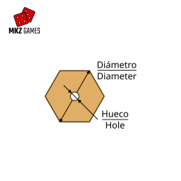 Peanas hexagonales de MDF por diámetro con hueco para imanes de neodimio - esquema