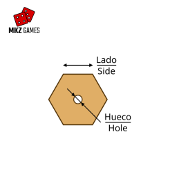 Peanas hexagonales de MDF por lado con hueco para imanes de neodimio - esquema