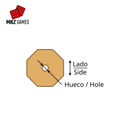 Peanas octogonales de MDF por lado con hueco para imanes de neodimio - esquema